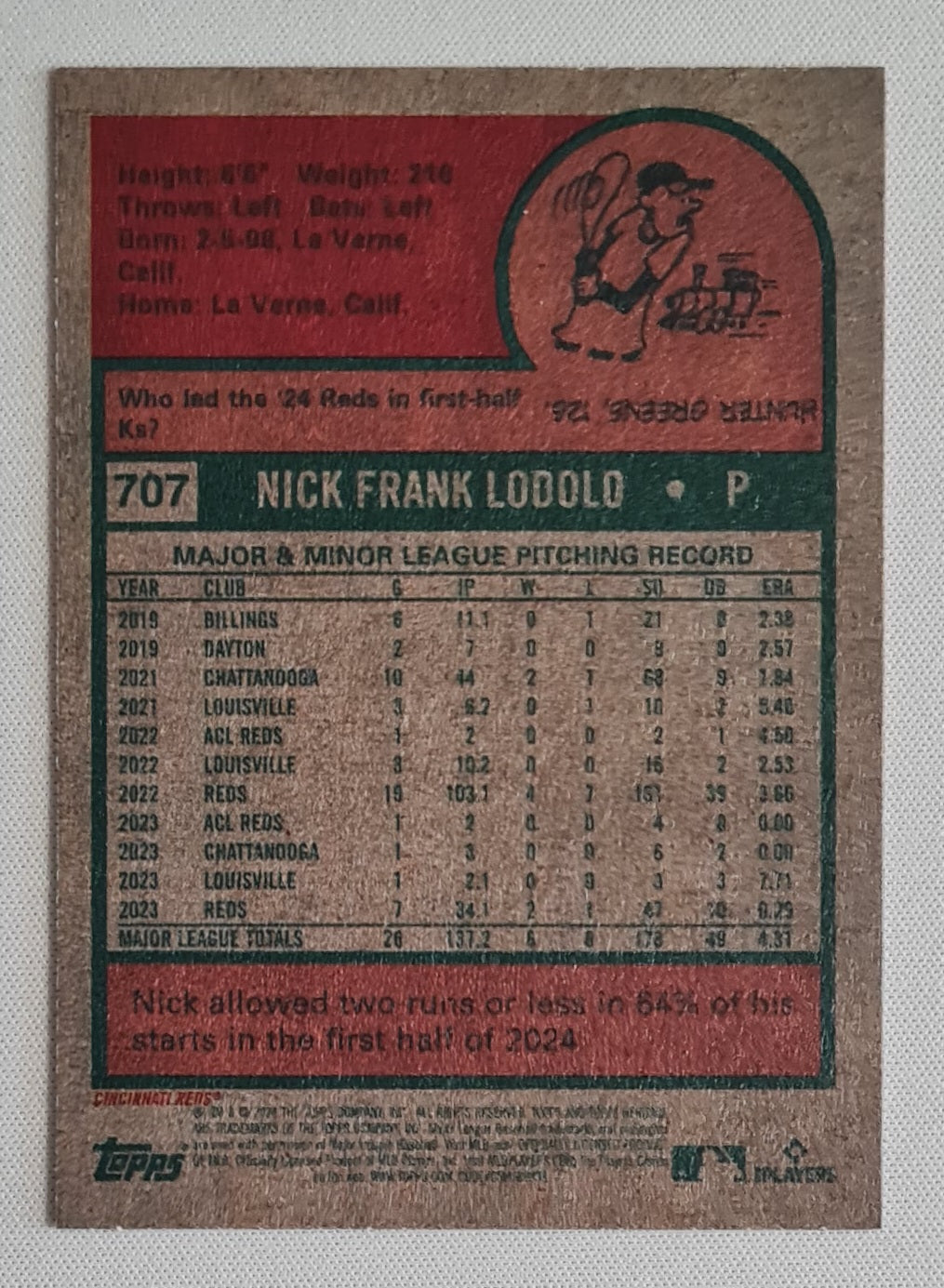 Nick Lodolo - 2024 Topps Heritage #707 Cincinnati Reds