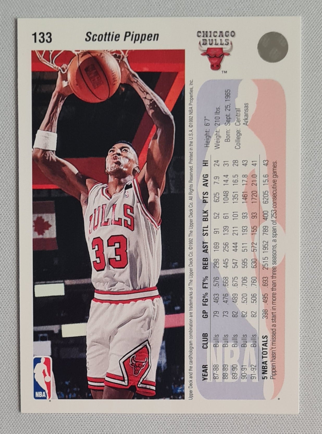 Scottie Pippen - 1992 Upper Deck NBA #133 Chicago Bulls