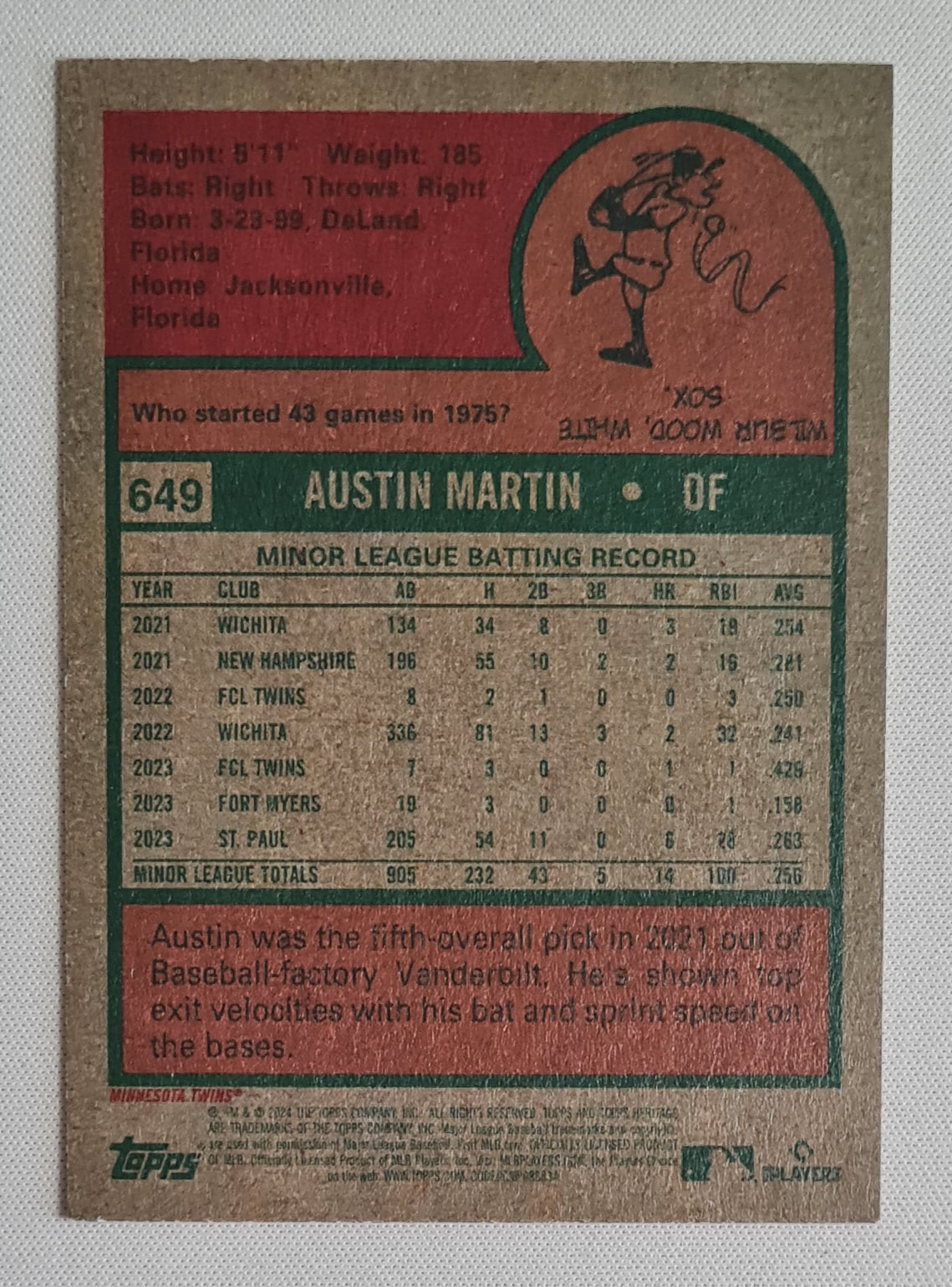 Austin Martin - 2024 Topps Heritage #649 Minnesota Twins