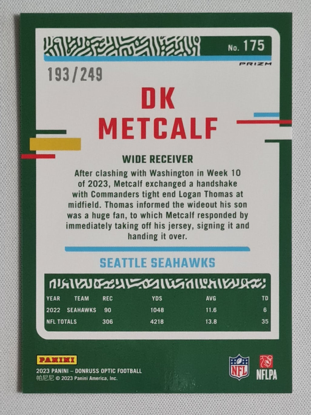 DK Metcalf - 2023 Panini Donruss Optic Orange /249 #175 Seattle Seahawks